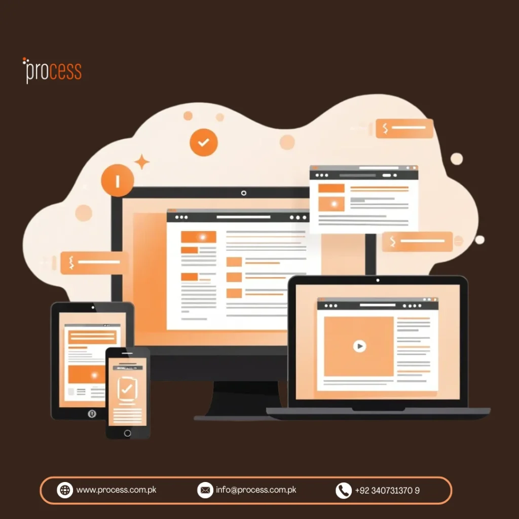 Professional Website Development Services 2025: Custom Web Solutions