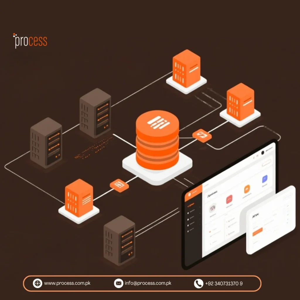 Backend Development & CMS Solutions 2025: Scalable Web Infrastructure Services